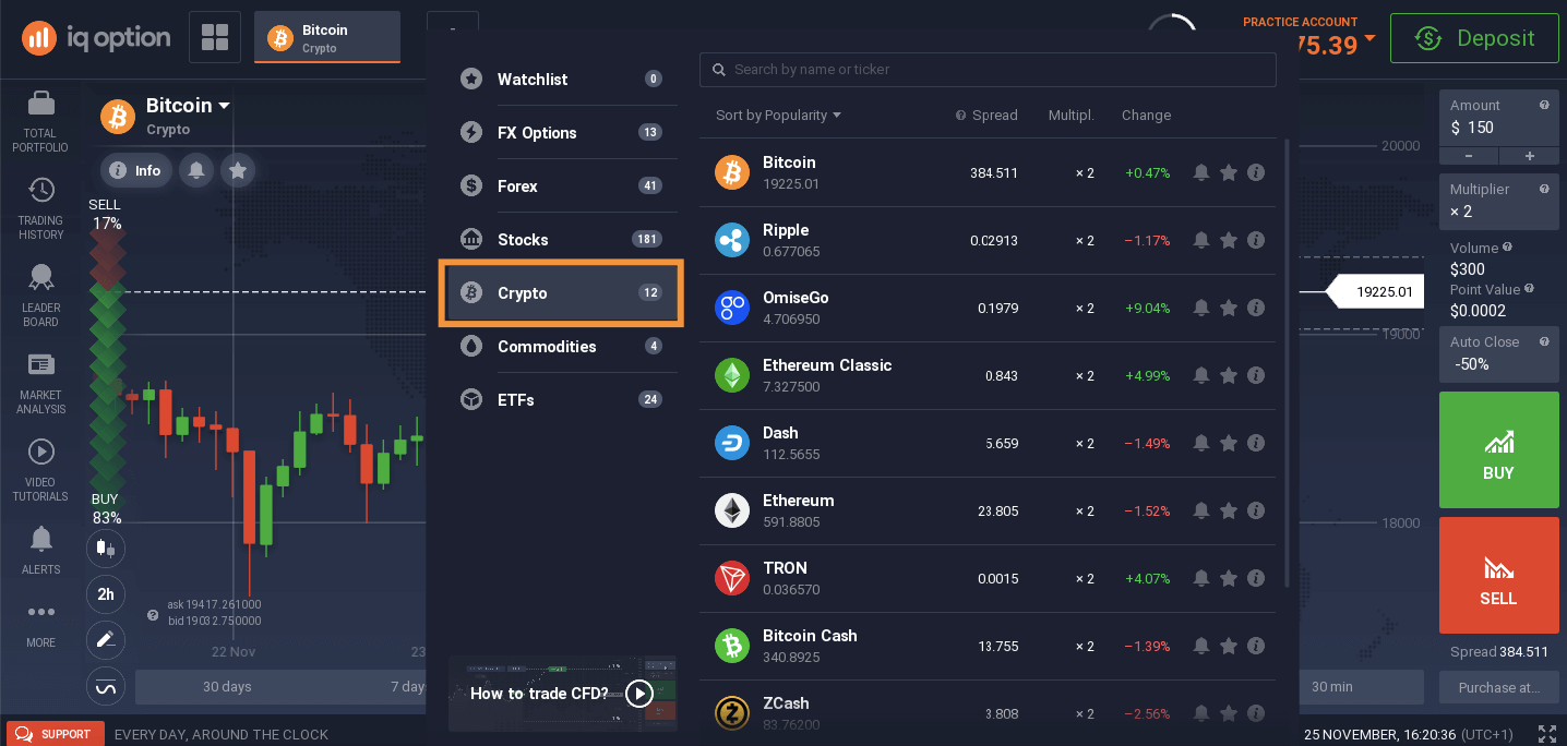 trading crypto monnaie