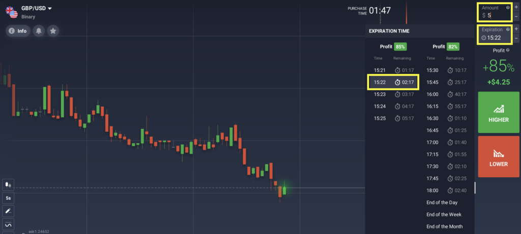 Example of a binary options trade 