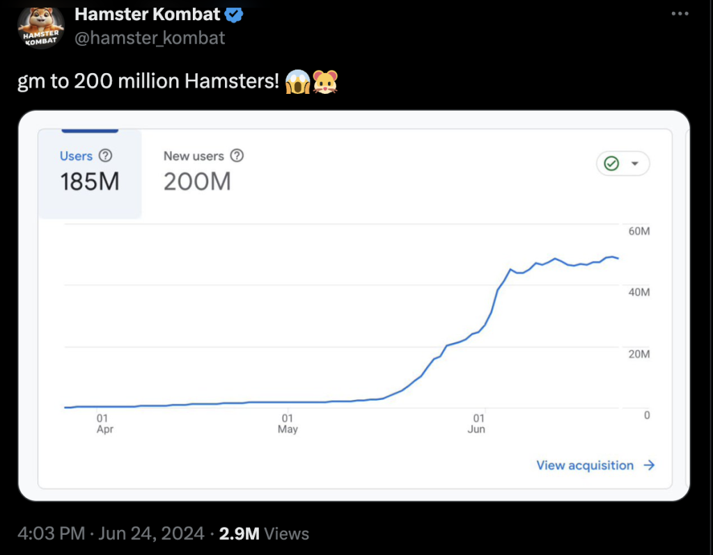O Hamster Kombat está alcançando novos patamares e atraindo mais usuários
